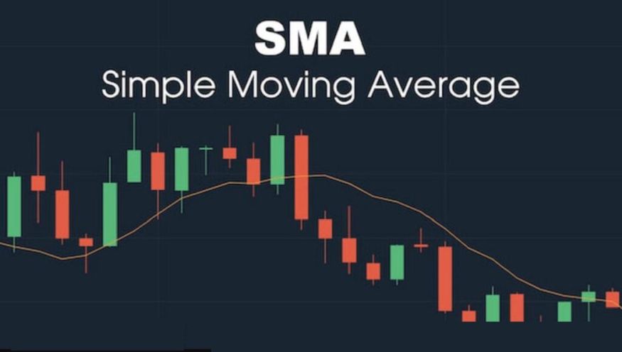 SMA là gì? - Simple Moving Average có ý nghĩa gì?