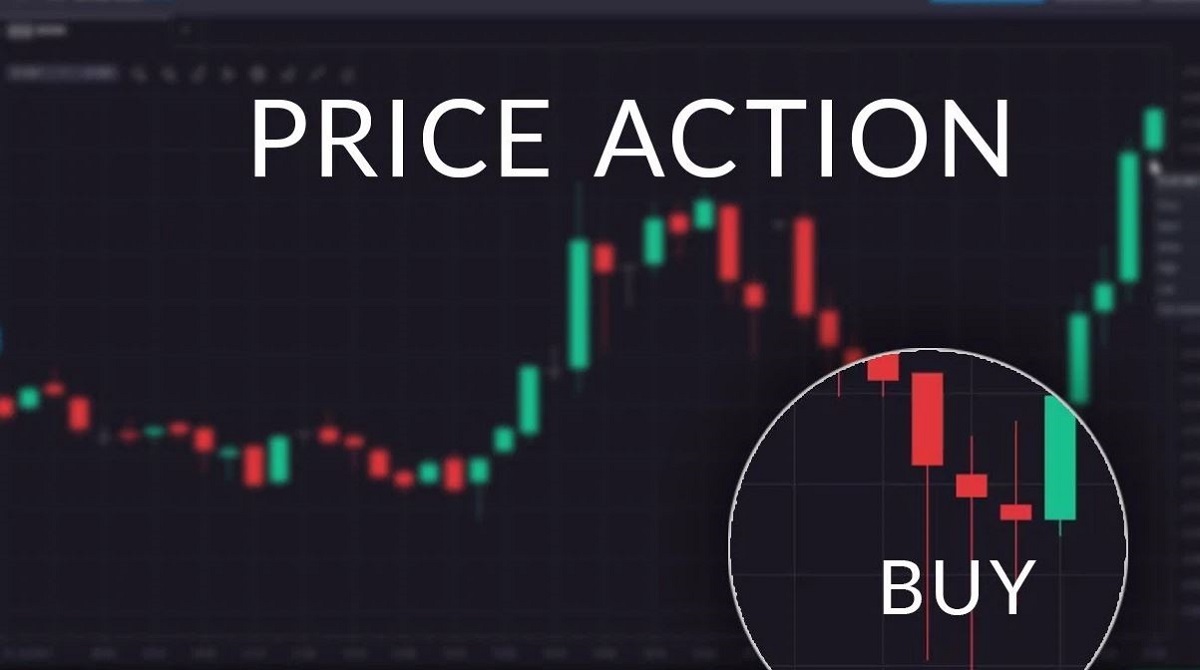 Khái niệm Price Action và thông tin chi tiết về Price Action