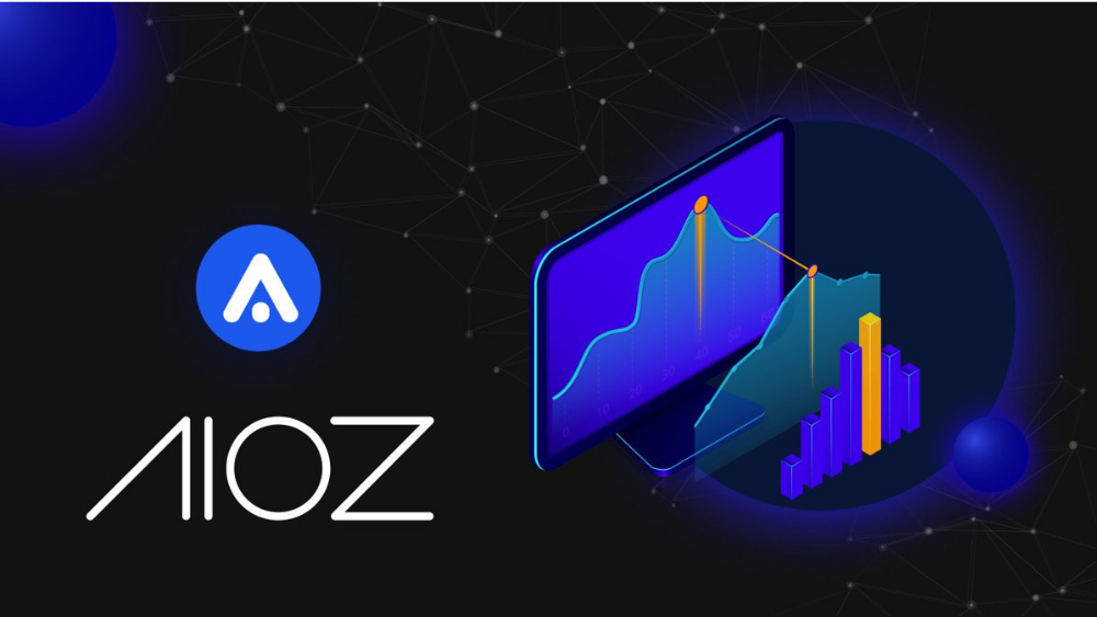 AIOZ Network là gì? 