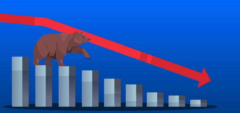 Bear market là thuật ngữ mô tả thị trường chứng khoán đang ở trong trạng thái suy giảm