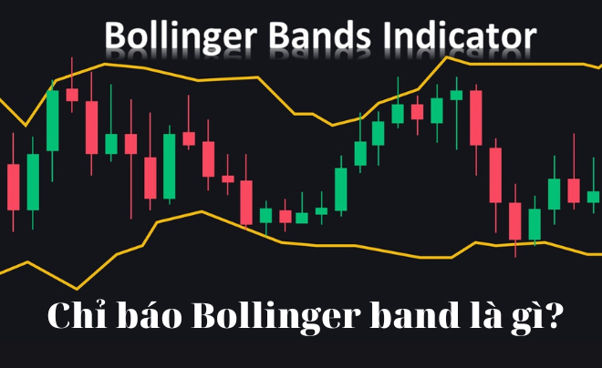 Bollinger Band là gì? Cách sử dụng đường Bollinger Band