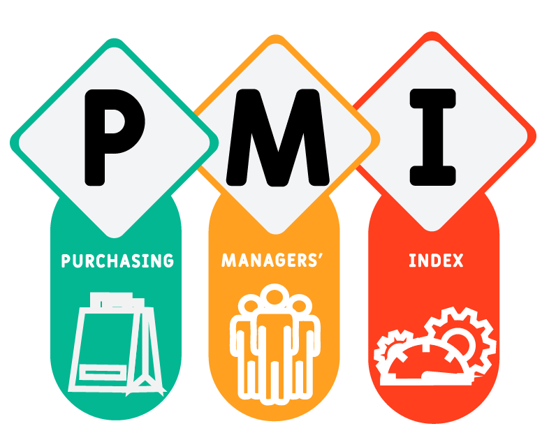 Chỉ số PMI cho thấy tình hình tổng quát các ngành dịch vụ nên là thước đo quan trọng cho mức độ phát triển của nền kinh tế