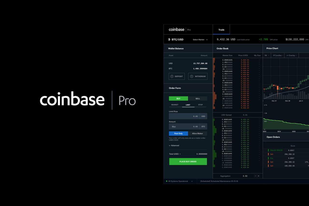 Coinbase Pro cuối cùng sẽ bị loại bỏ hoàn toàn