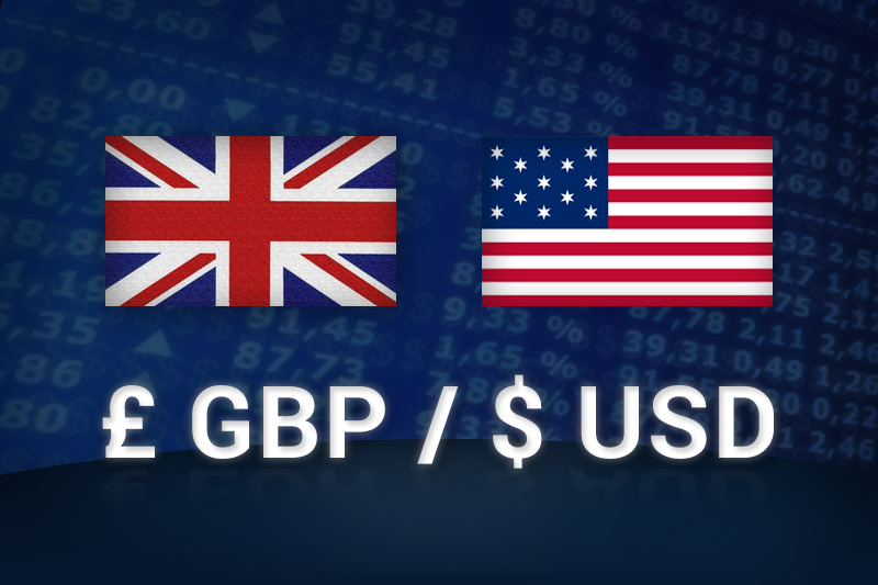 GBP/USD là cặp tiền tệ chiếm 17% tổng khối lượng giao dịch trên thị trường Forex