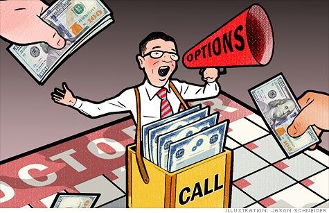 Call Option là quyền mua cổ phiếu cơ bản ở một mức giá xác định trước cho đến ngày hết hạn đã xác định
