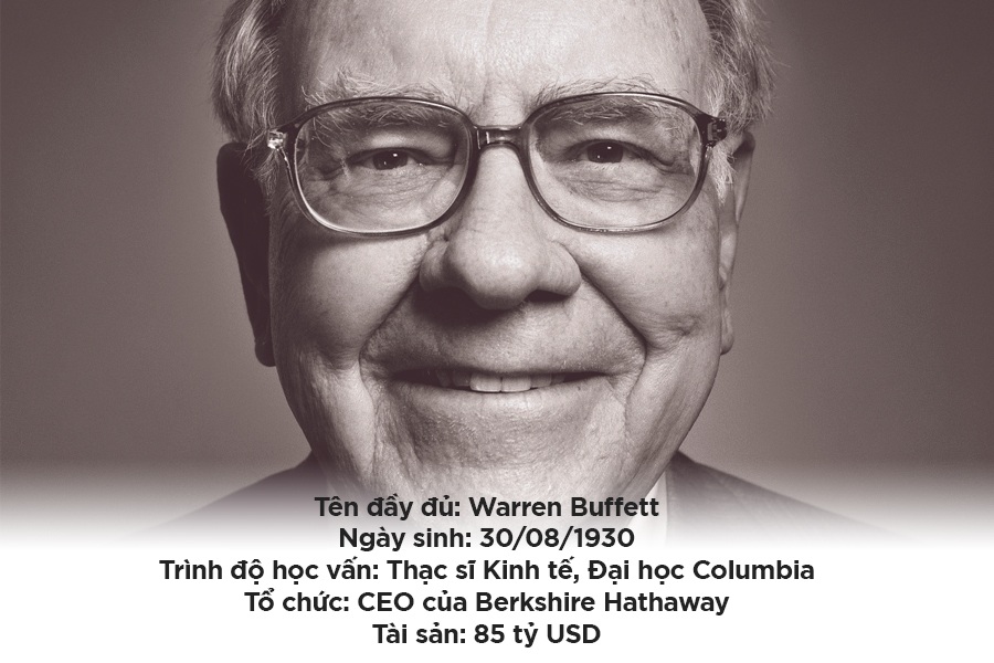 Thông tin về sự nghiệp của Warren Buffett
