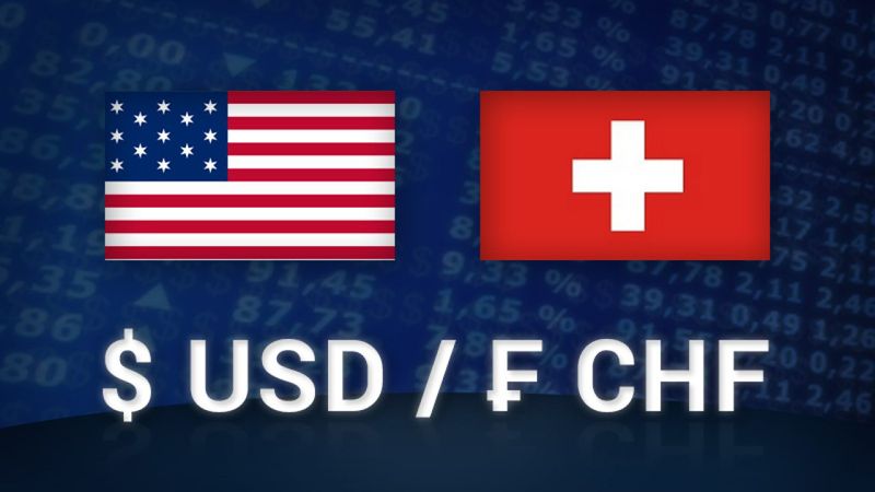 USD/CHF giảm xuống dưới 0,9030 do Fed kỳ vọng Lạm phát của Hoa Kỳ sẽ giảm nhẹ vào năm 2023