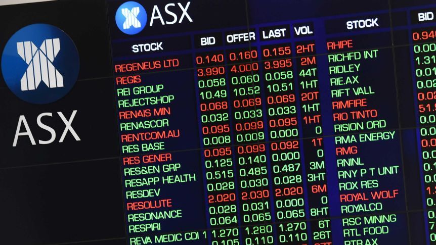 Chỉ số S&P/ASX 200 giảm 0,86%
