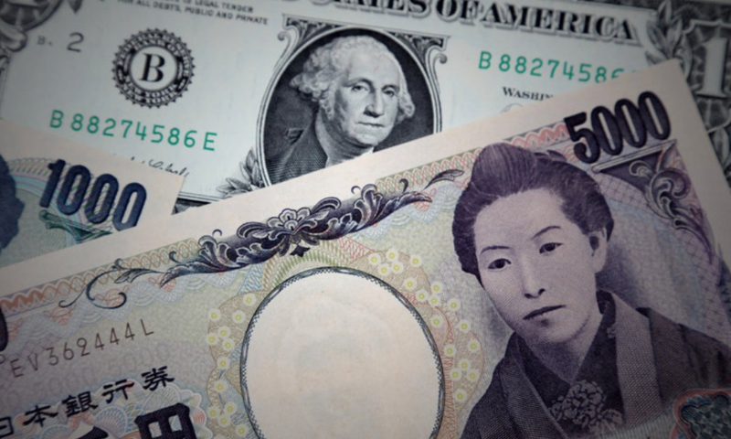 Đồng đô la đã có sự tăng giá nhẹ so với đồng yên Nhật