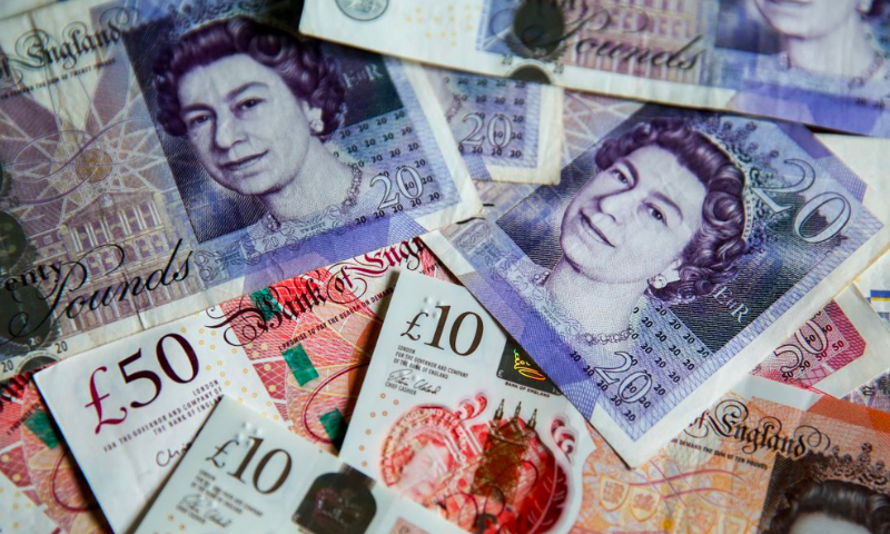 đồng Bảng Anh giảm giá 0,1% xuống 1,2738 trước một tuần sôi động