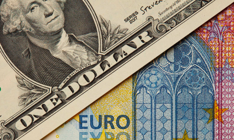 Đồng euro tăng 0,58% so với đồng đô la đạt giá 1,08707 USD vào lúc 3:59 chiều ET