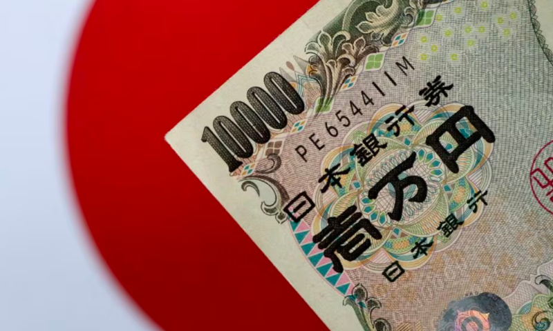 Đồng yên Nhật và đồng Aussie có những biến động nhất định