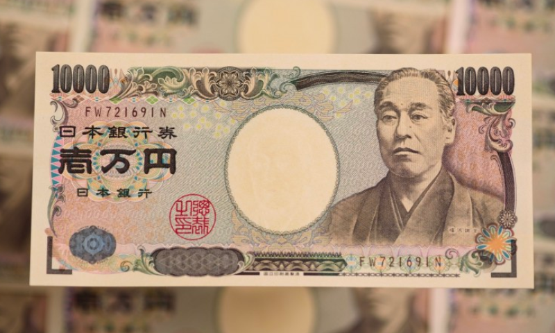 Đồng yên Nhật Bản tăng 0,1%, đứng ở mức 146,29 mỗi đô la