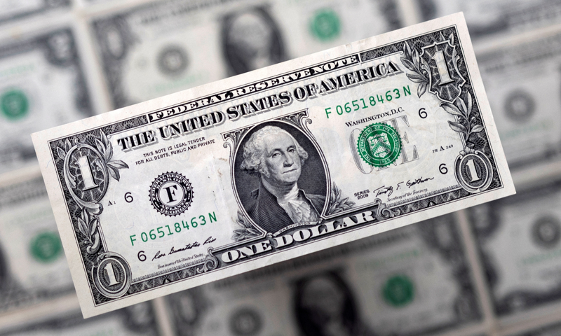 Đồng đô la tăng cao khi đặt cược cắt giảm lãi suất của Mỹ rút lui